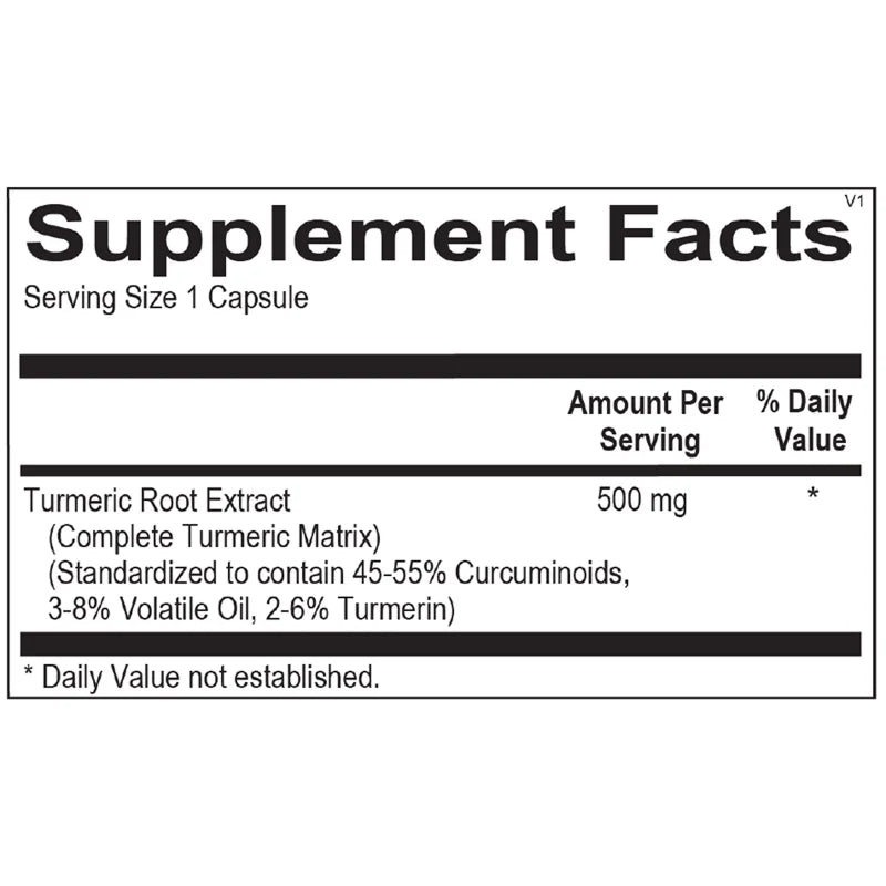Inflammatory Support