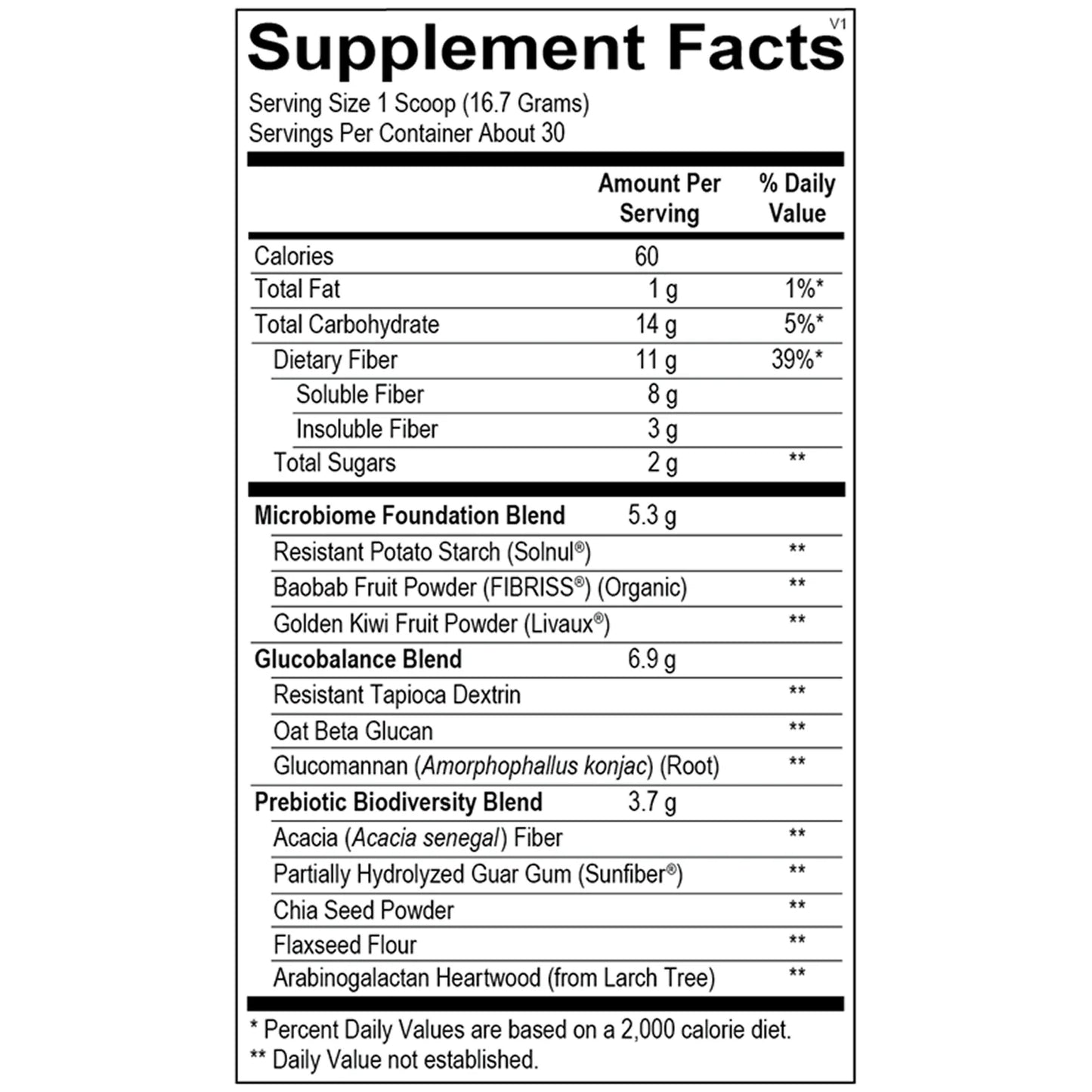 Prebiotic Fiber
