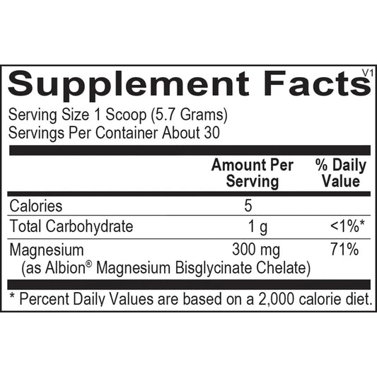 Active Magnesium Powder