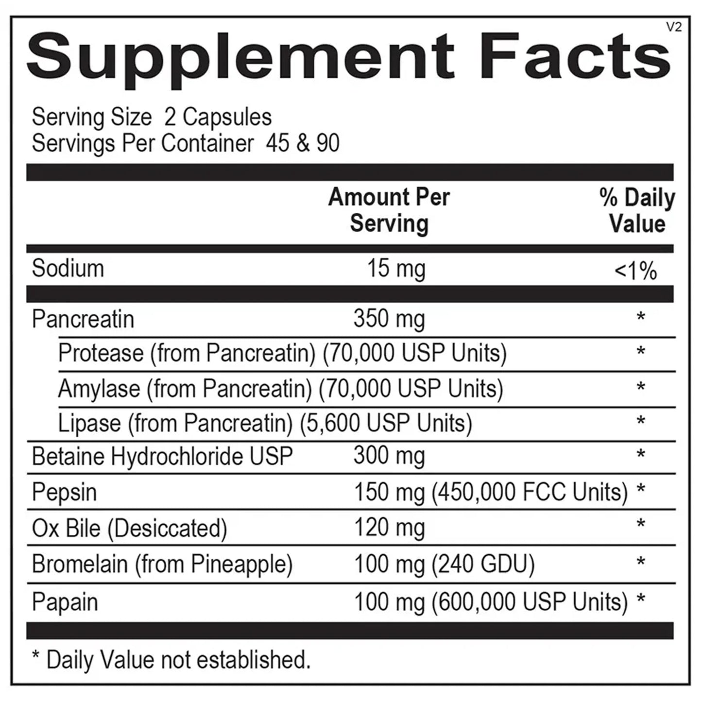 Digestzyme