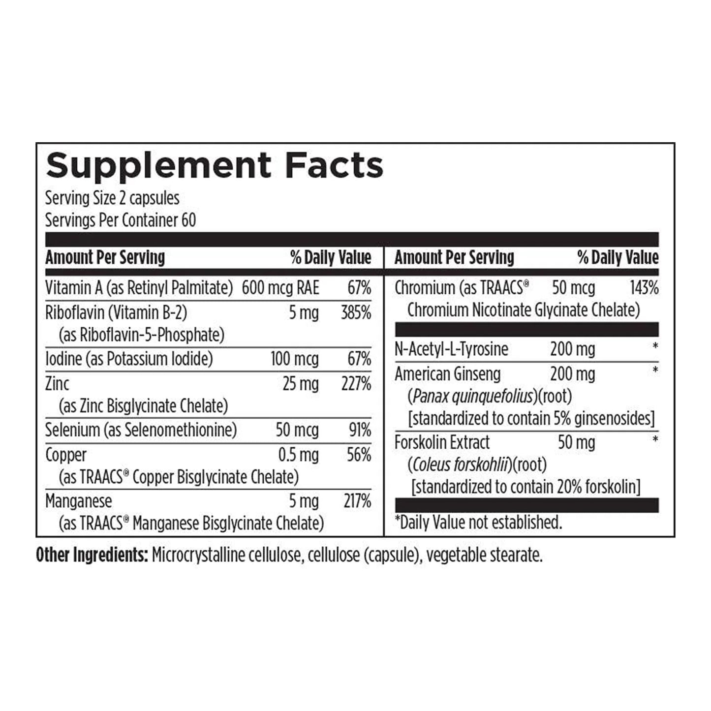 Thyroid Support